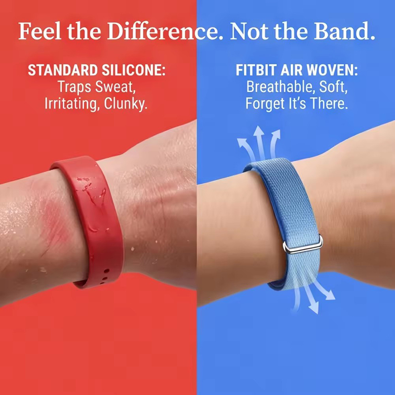 Naylon Döngü Spor Örgülü Saat  - Sport Loop Velcro incelemesi ve fiyatı